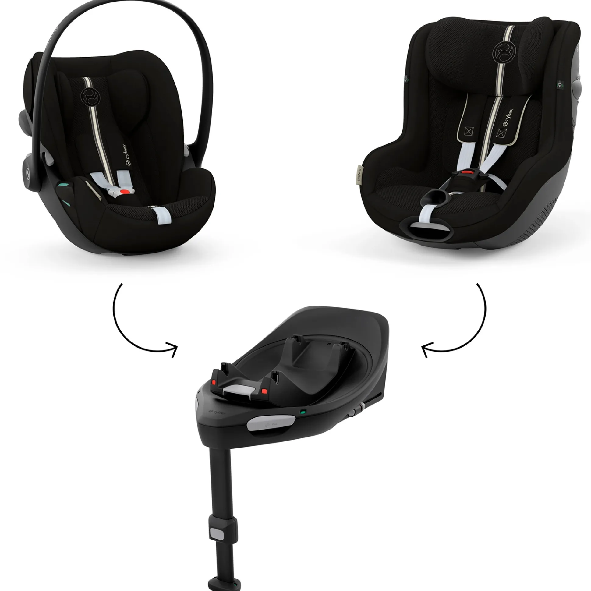 Cybex Balios S bundel M blauw