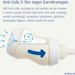 Difrax papfles XL transparant