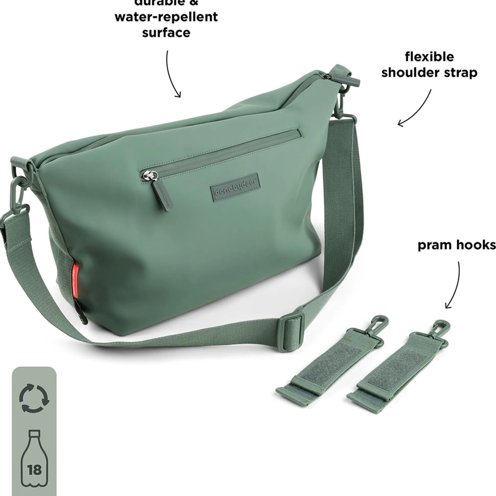 Done by Deer luiertas Green