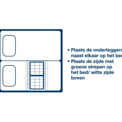HeltiQ Onderlegger 5 stuks