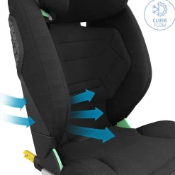 Maxi-Cosi RodiFix Pro2 i-Size Authentic Black