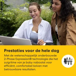 Medela Motion Inbra dubbelzijdige borstkolf