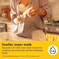 Medela Motion Inbra dubbelzijdige borstkolf
