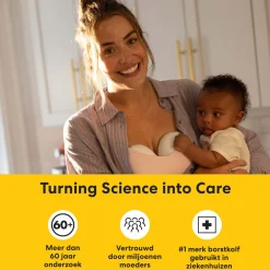 Medela Motion Inbra dubbelzijdige borstkolf