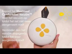 Medela Swing Maxi dubbele elektrische borstkolf