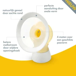 Medela Swing Personal Fit Flex Borstschild maat M