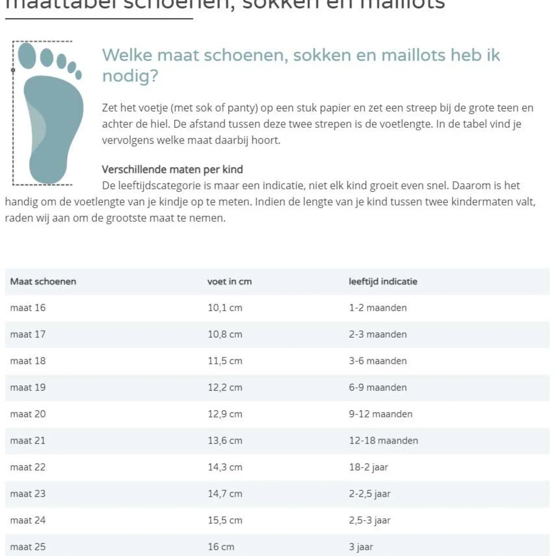 Prénatal peuter snowboots zwart