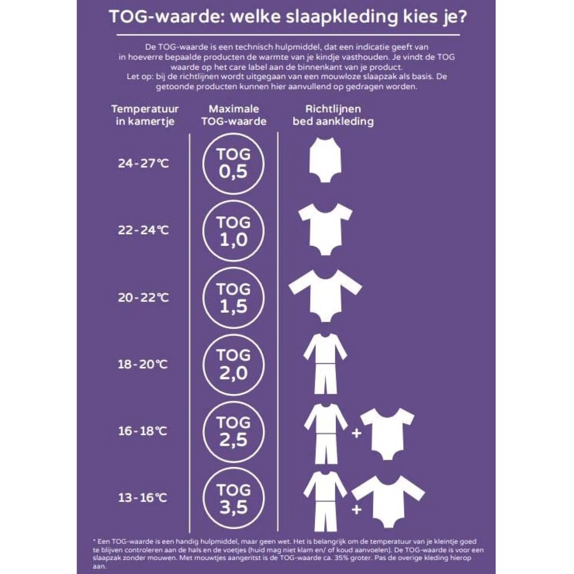 Prénatal slaapzak pure bruin