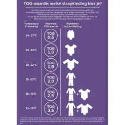 Prénatal slaapzak Soon beige