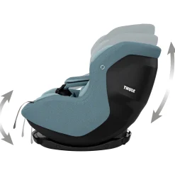 Thule Elm Midblue