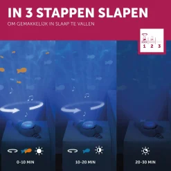 Zazu projector otto de otter bruin